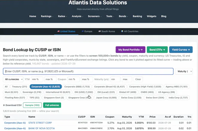 Bond Lookup by CUSIP | ISIN | Issuer gallery image