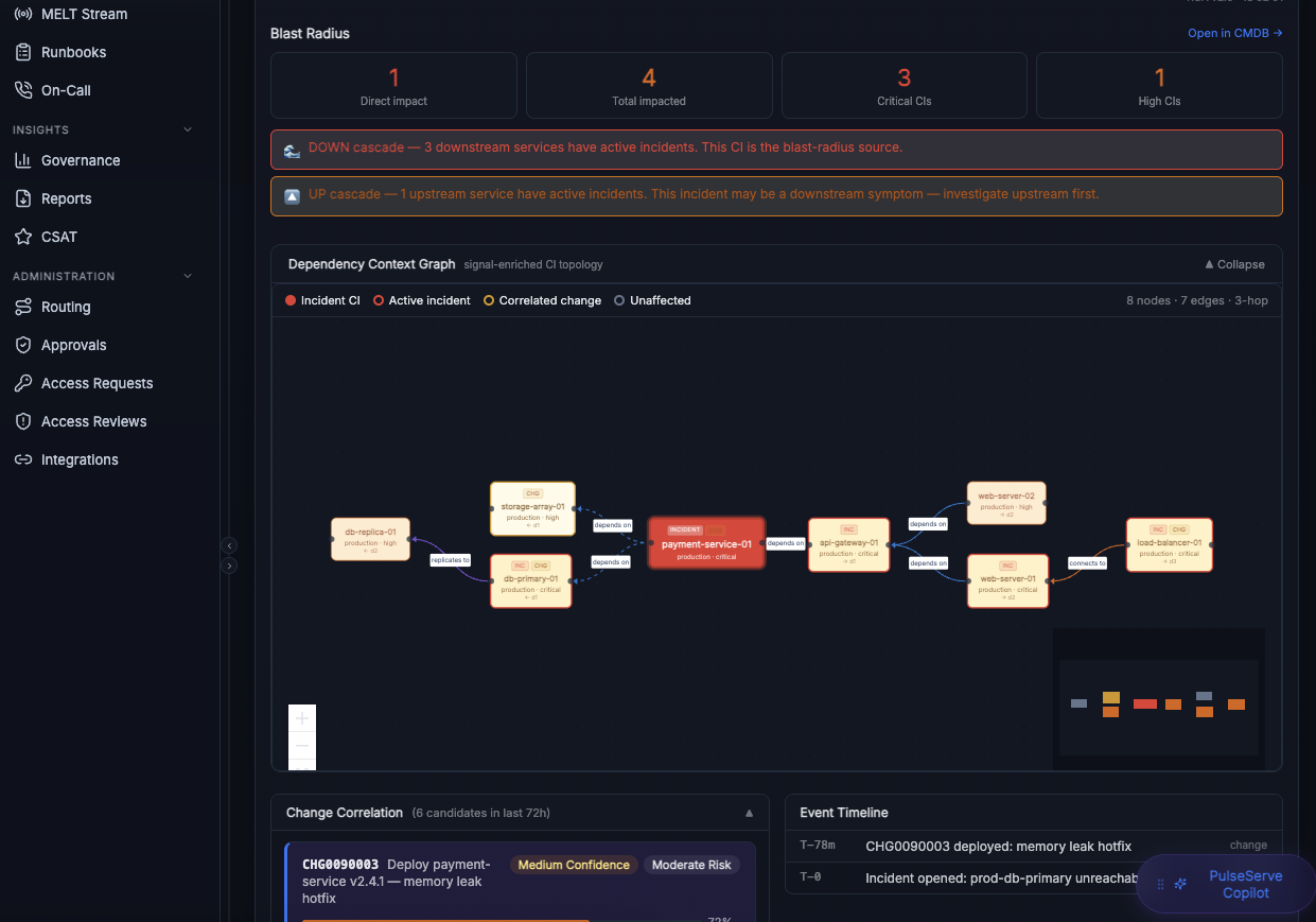 PulseServe gallery image