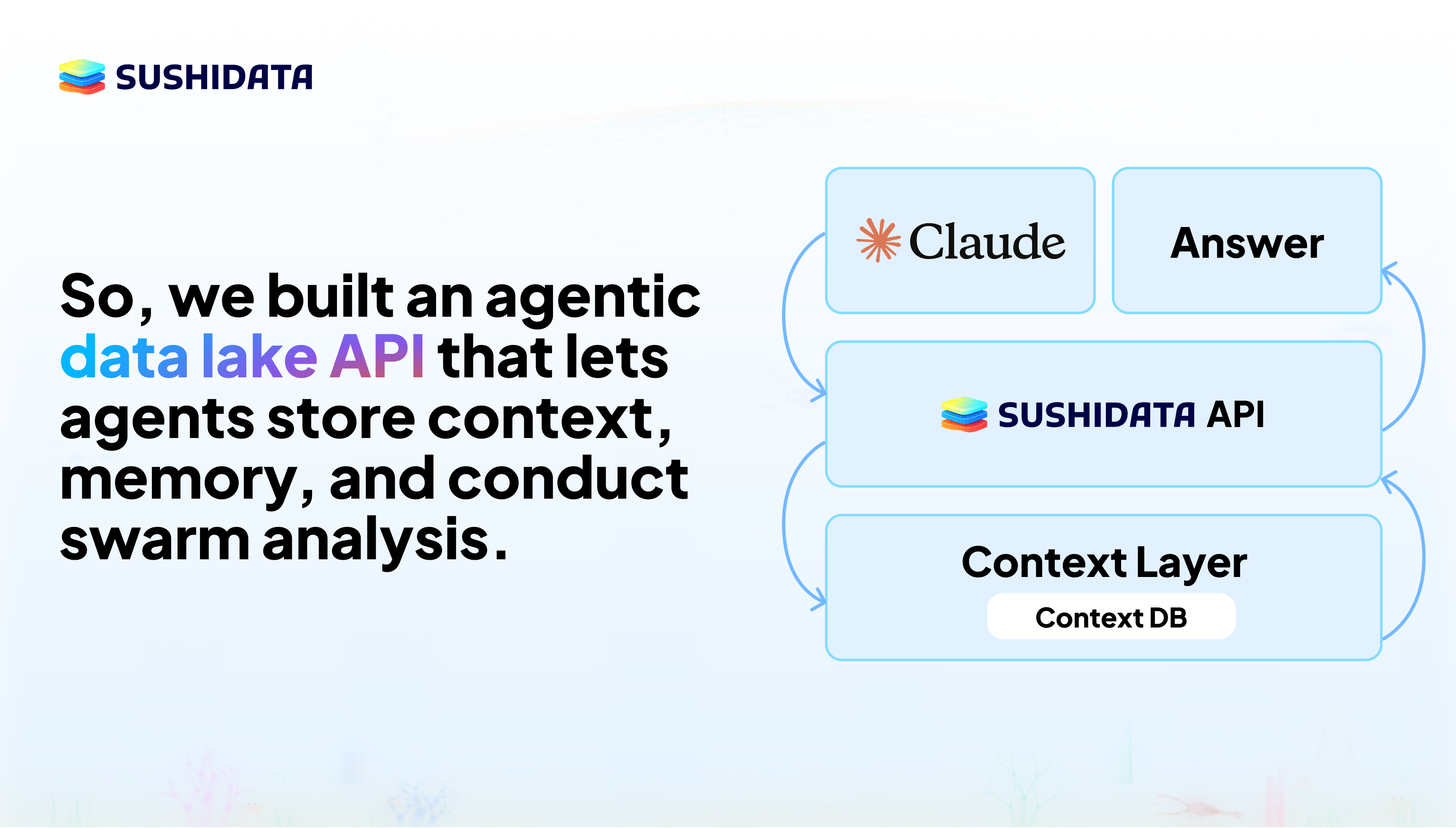 Sushidata gallery image