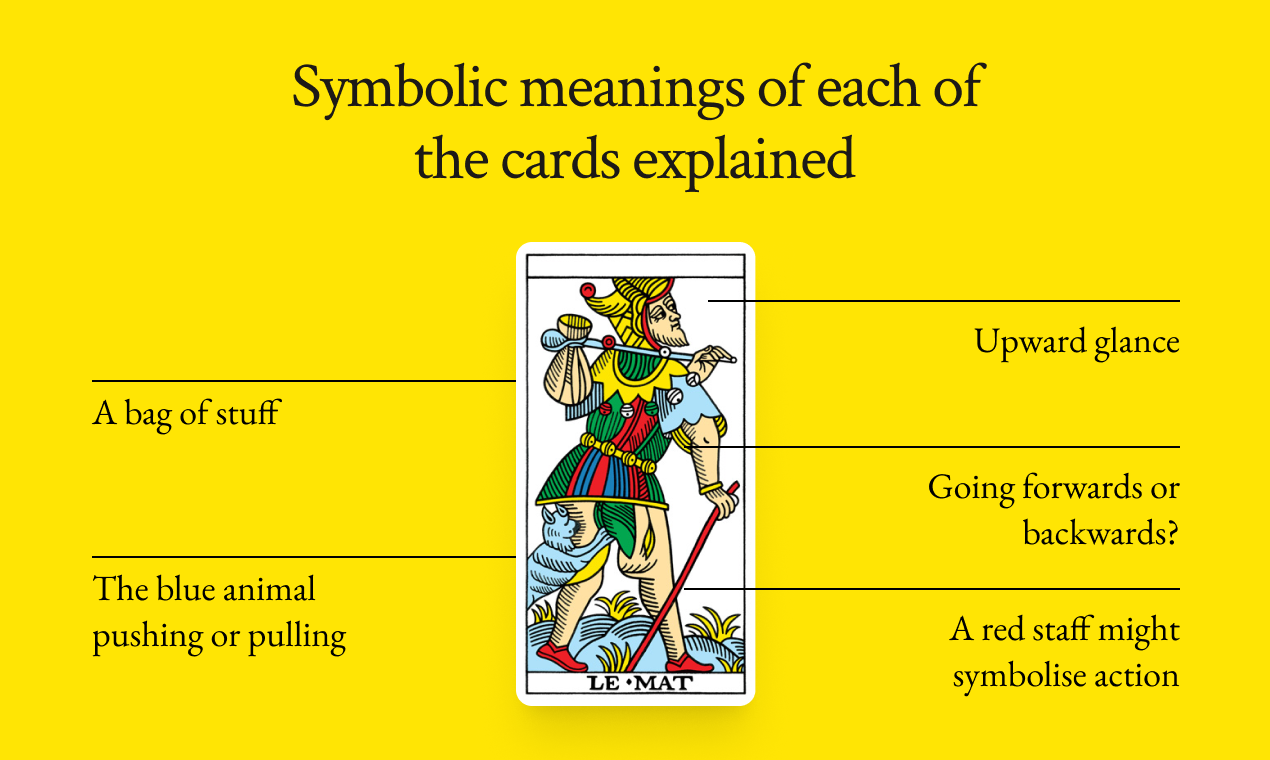 Ethals Tarot - 개인 개발을위한 무료 타로 독서 과정 미디어 3