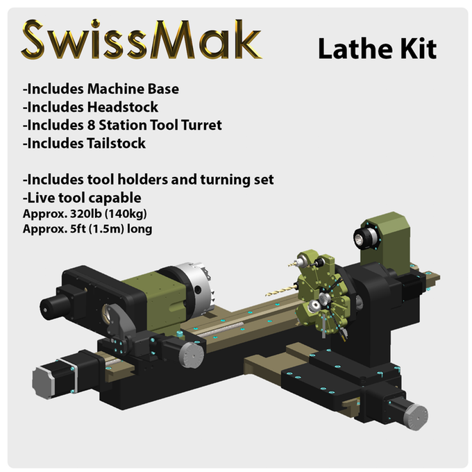 SwissMak gallery image