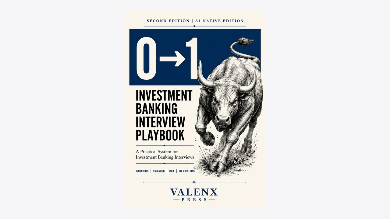 0-to-1 IB Interview Playbook (2026) gallery image
