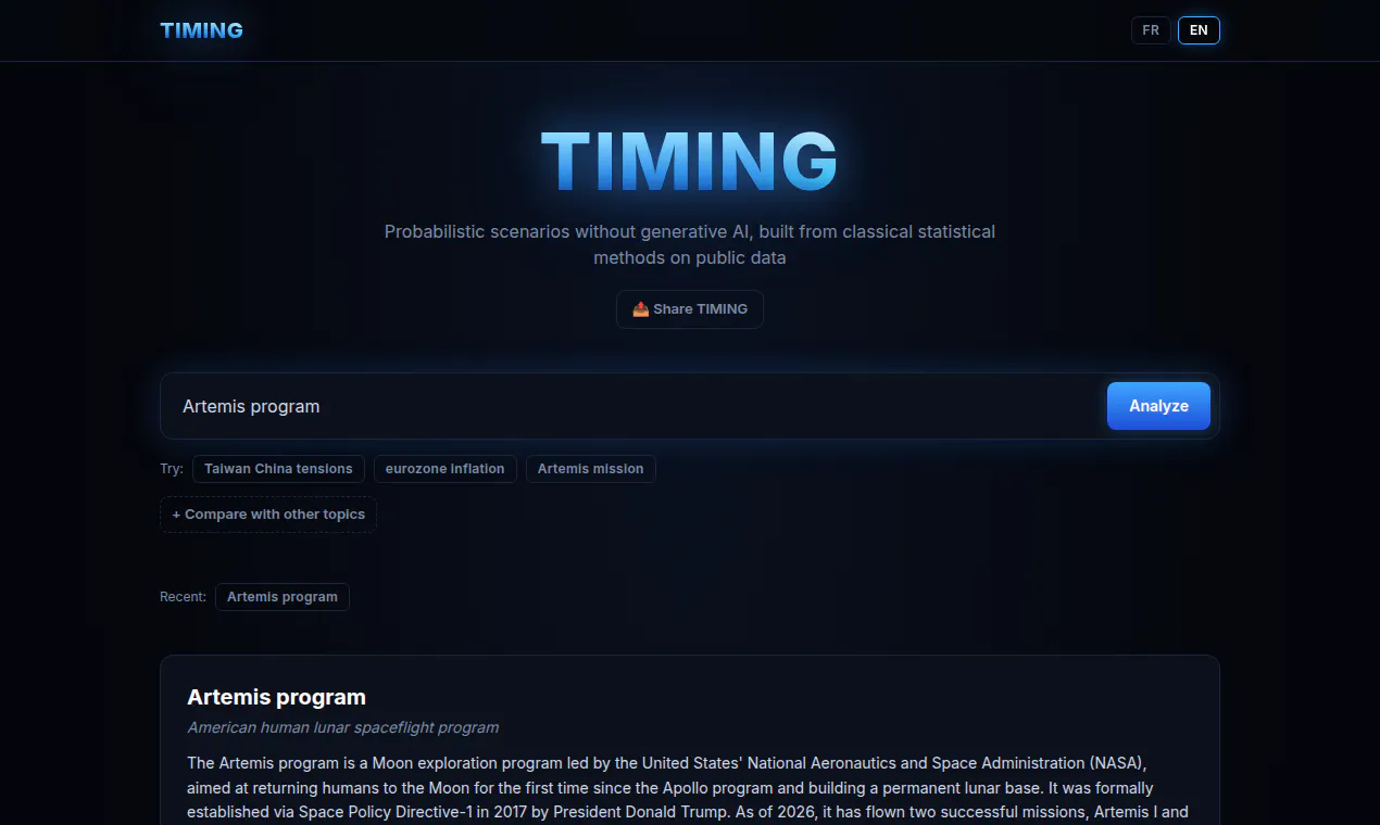 TIMING gallery image