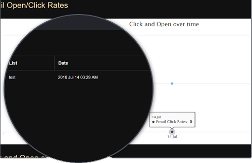 Email Jeet gallery image