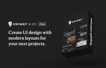 Swiggy Design UI Kit | Figma 2022 gallery image
