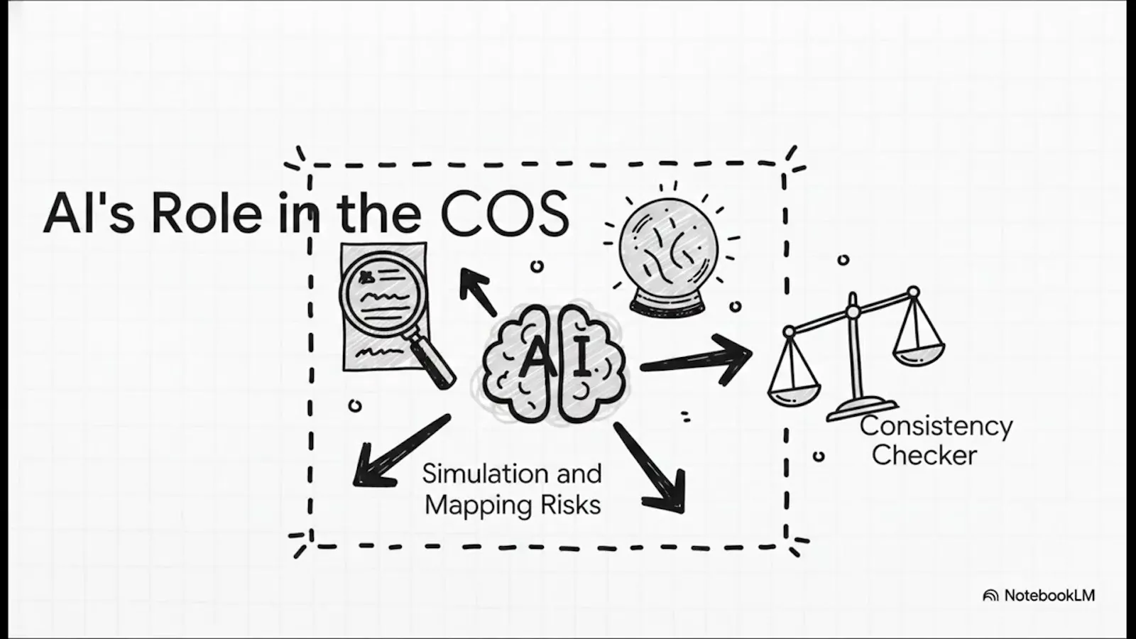 Contextlab screenshot 1 (video preview)