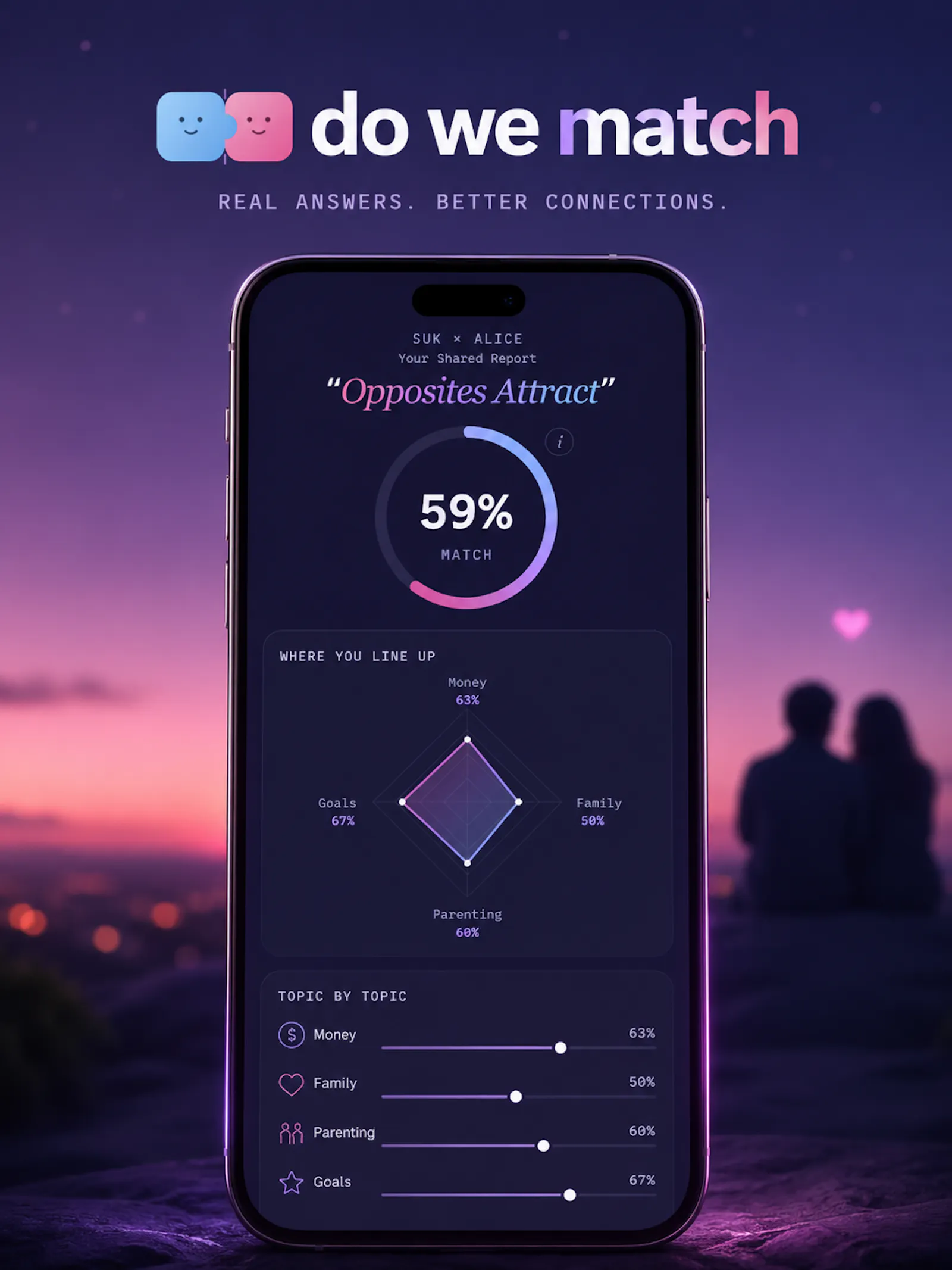 Do We Match screenshot 3