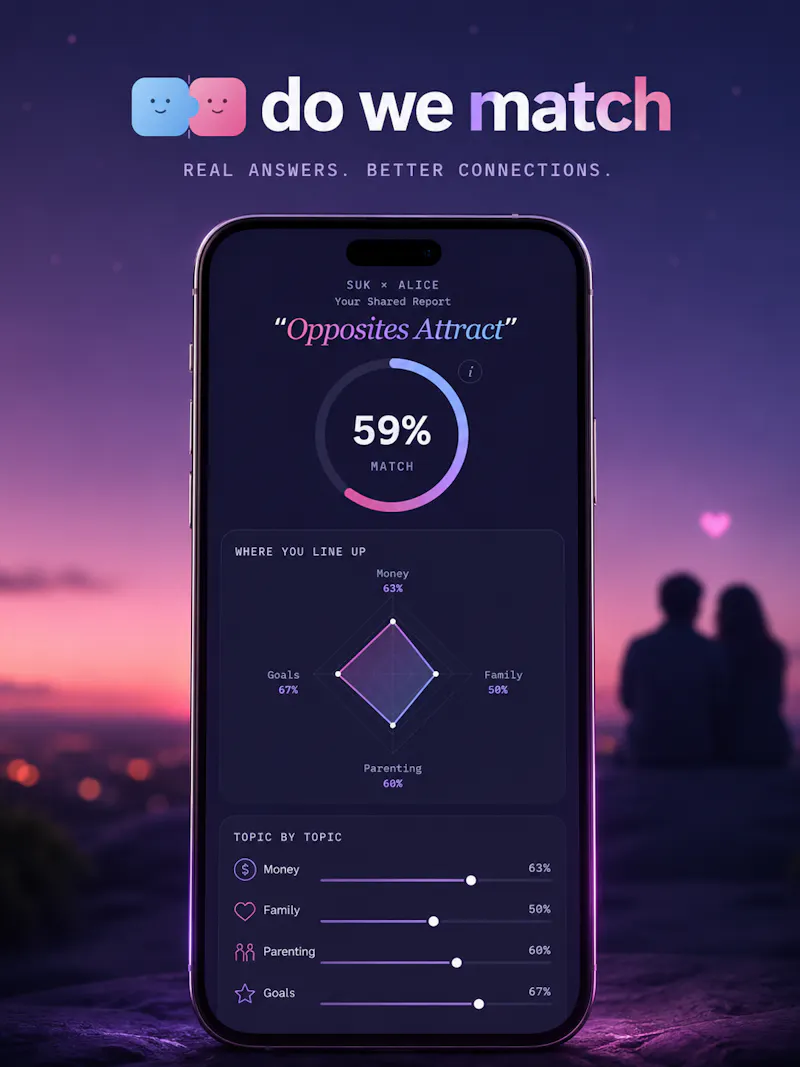 Do We Match screenshot 3