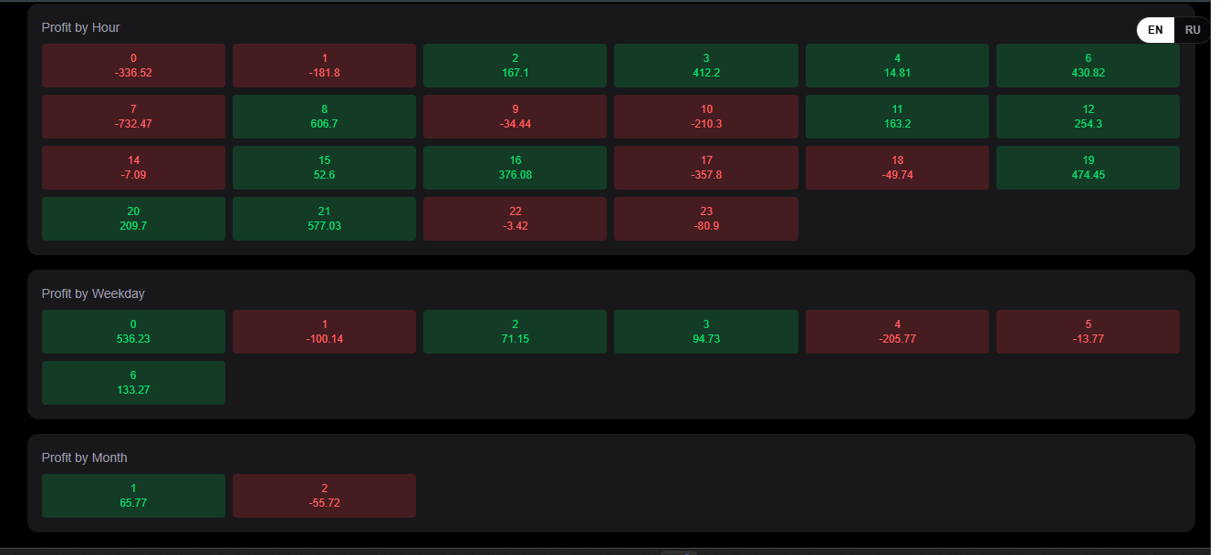 BotCheck.ai gallery image