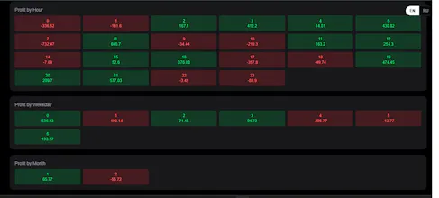 BotCheck.ai gallery image