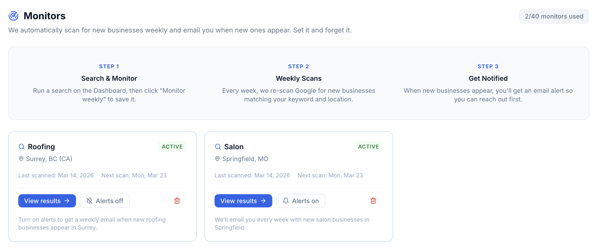 LeadsByLocation media 4