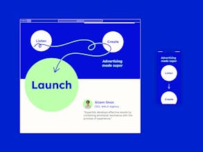 Superads gallery image