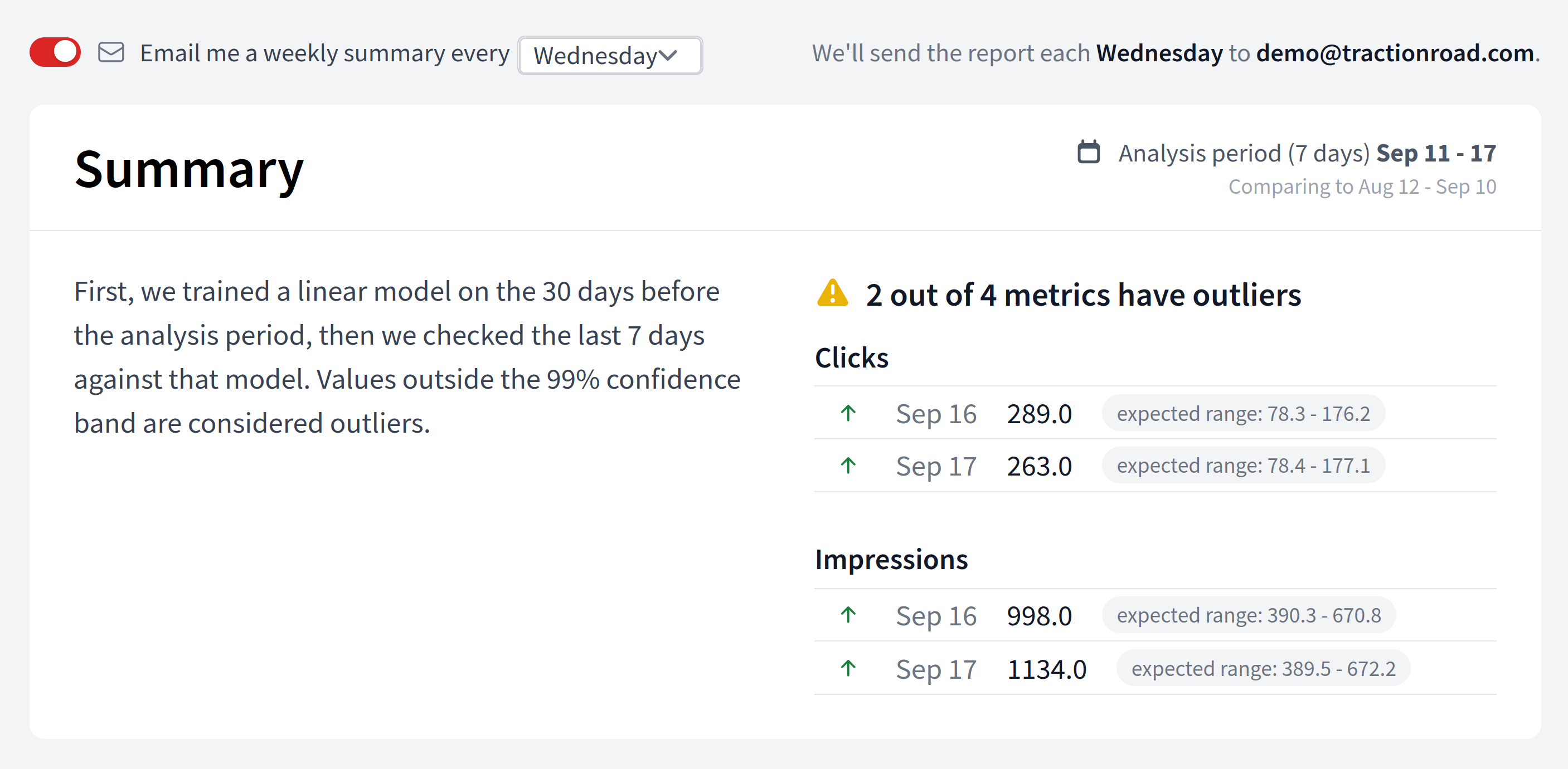 Média WebTrafficWatch - Informations hebdomadaires de Google Analytics 4 et console de recherche 4