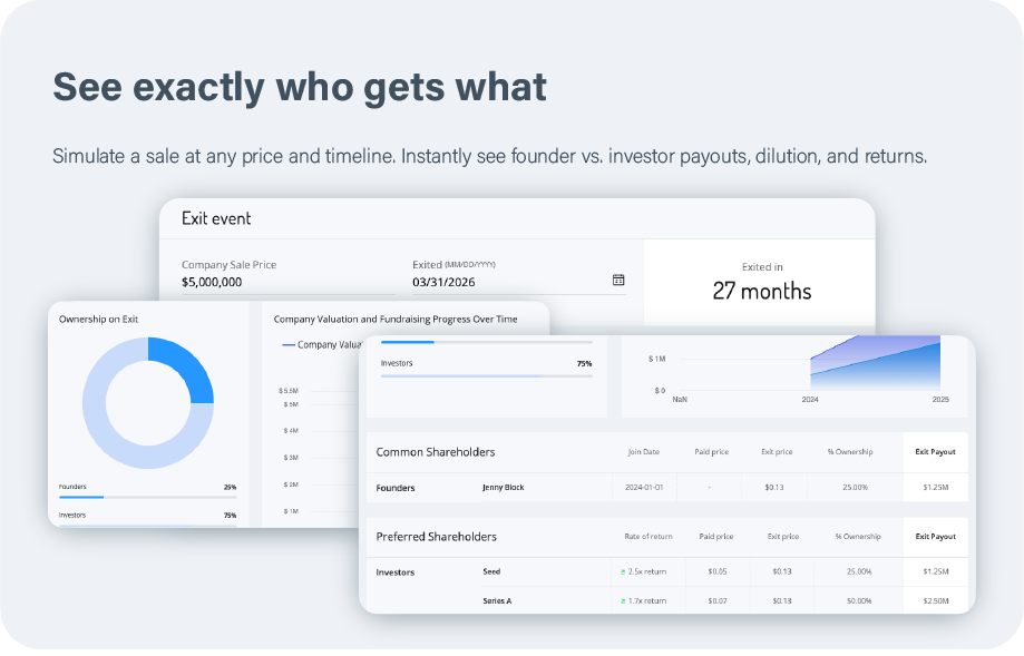 Startup Exit Calculator by Capbase gallery image