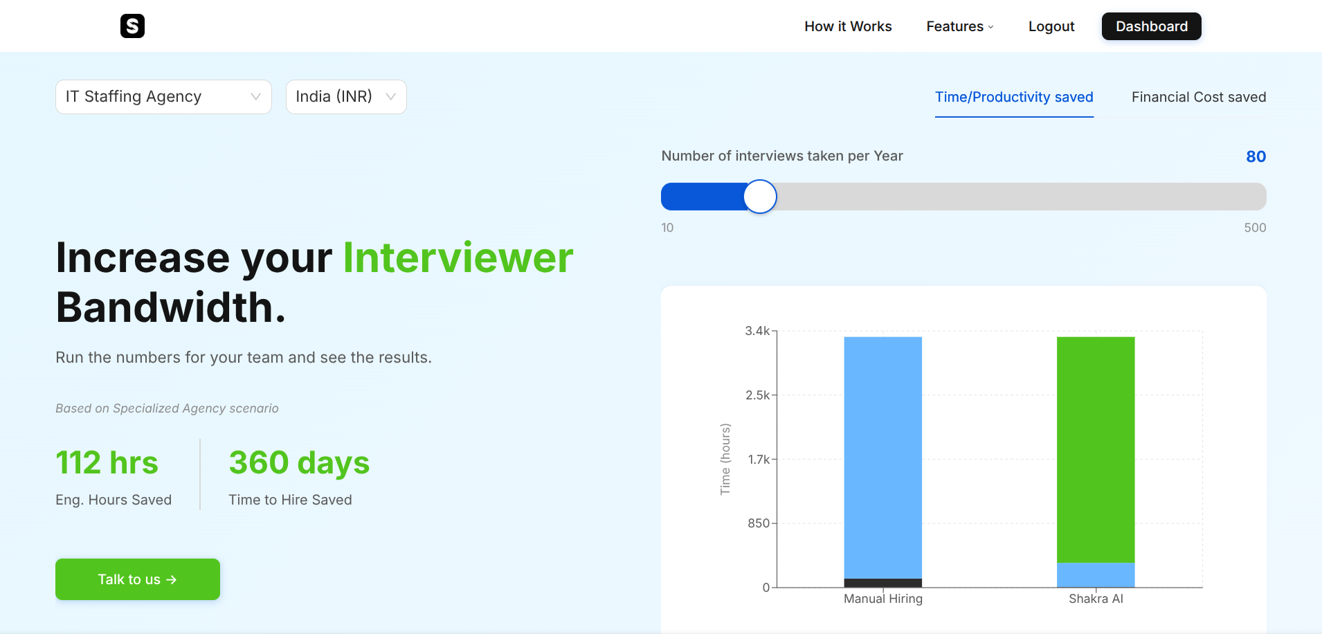 Shakra - AI interviews for tech hiring gallery image