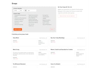 The Groundwork Collections gallery image