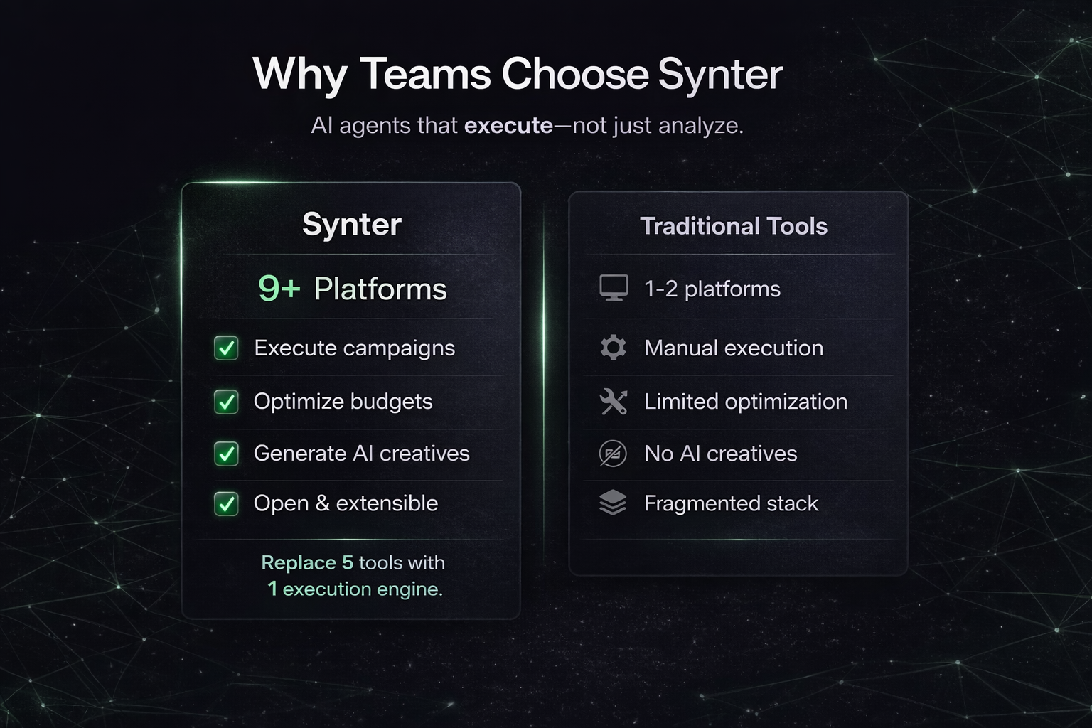 Synter MCP for Claude & Cursor media 7
