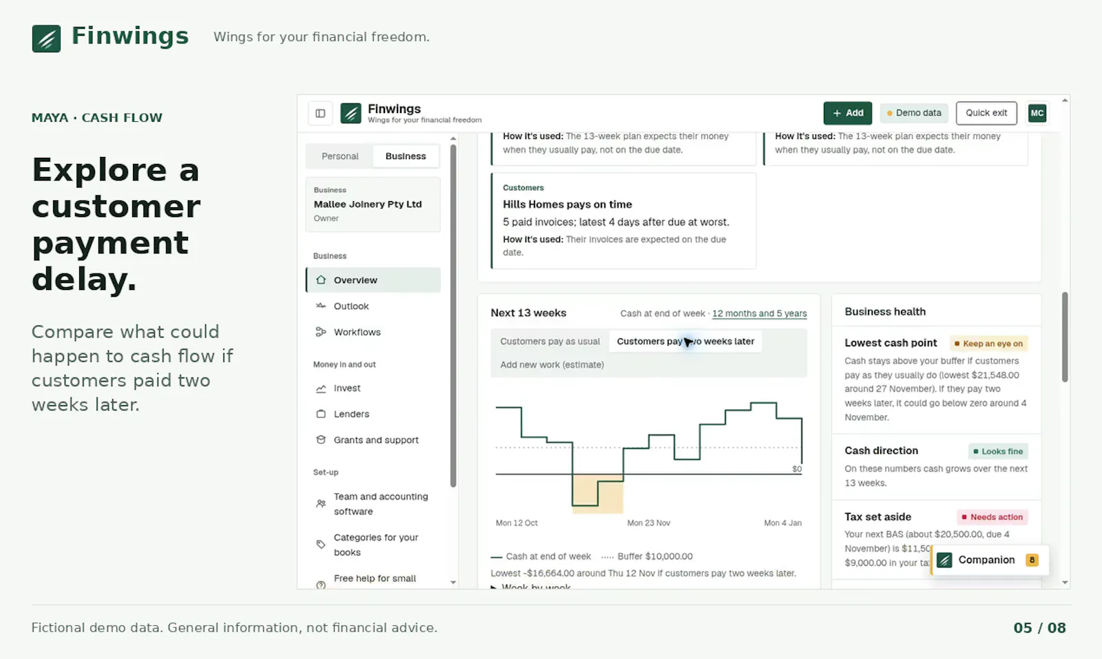 Lybotech Group - Finwings screenshot 6