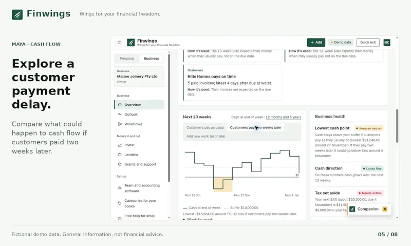 Lybotech Group - Finwings screenshot 6