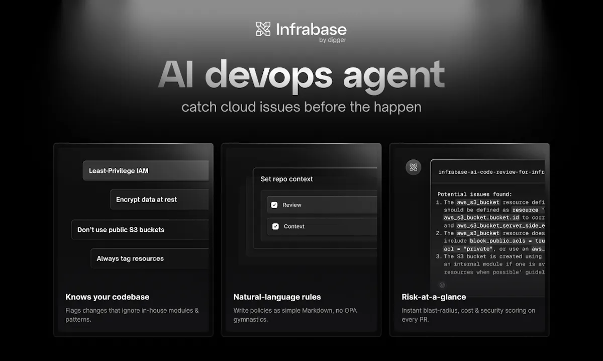 Infrabase