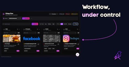 Chirpy gallery image