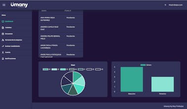 Umany People by Hoytrabajas gallery image