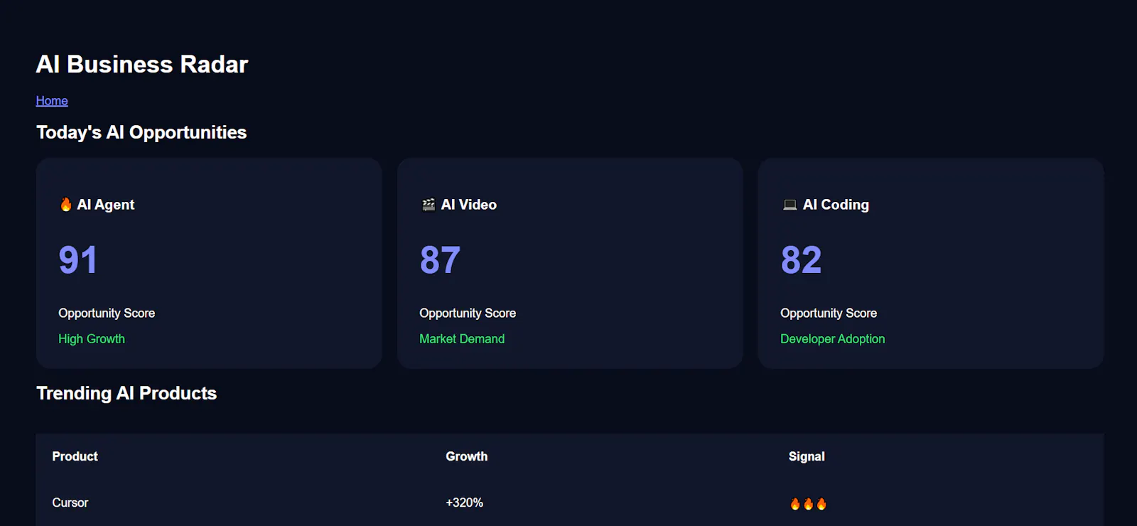 Ainexa AI Radar screenshot 1