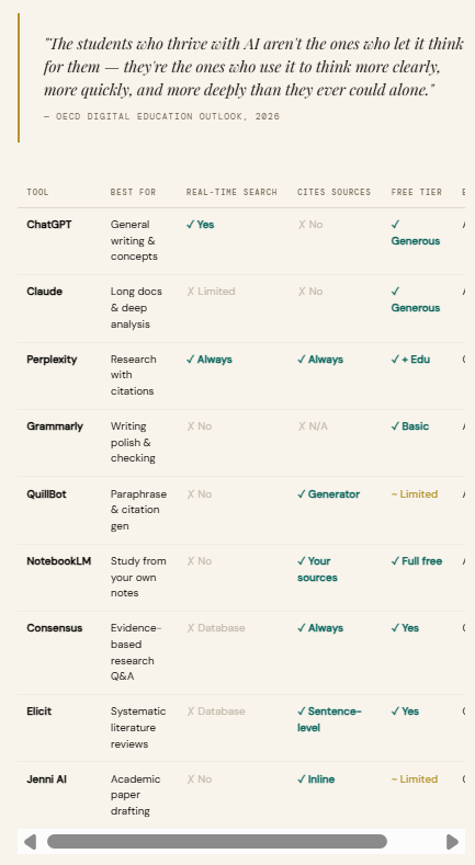 AI Tools for Every Student — Vol. 1 gallery image