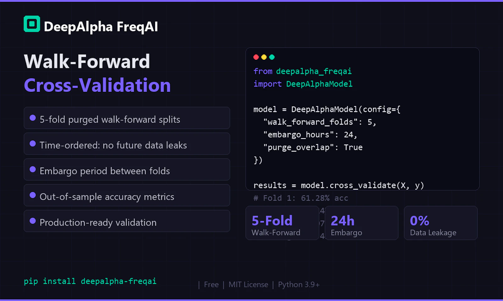DeepAlpha FreqAI screenshot 1