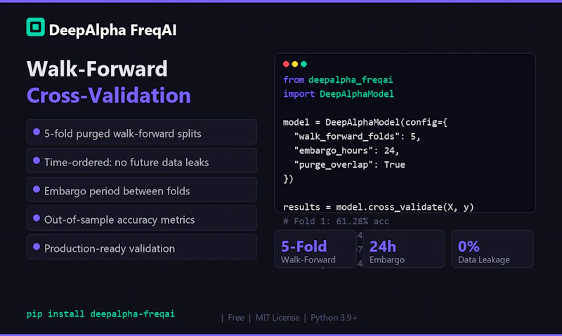 DeepAlpha FreqAI screenshot 1