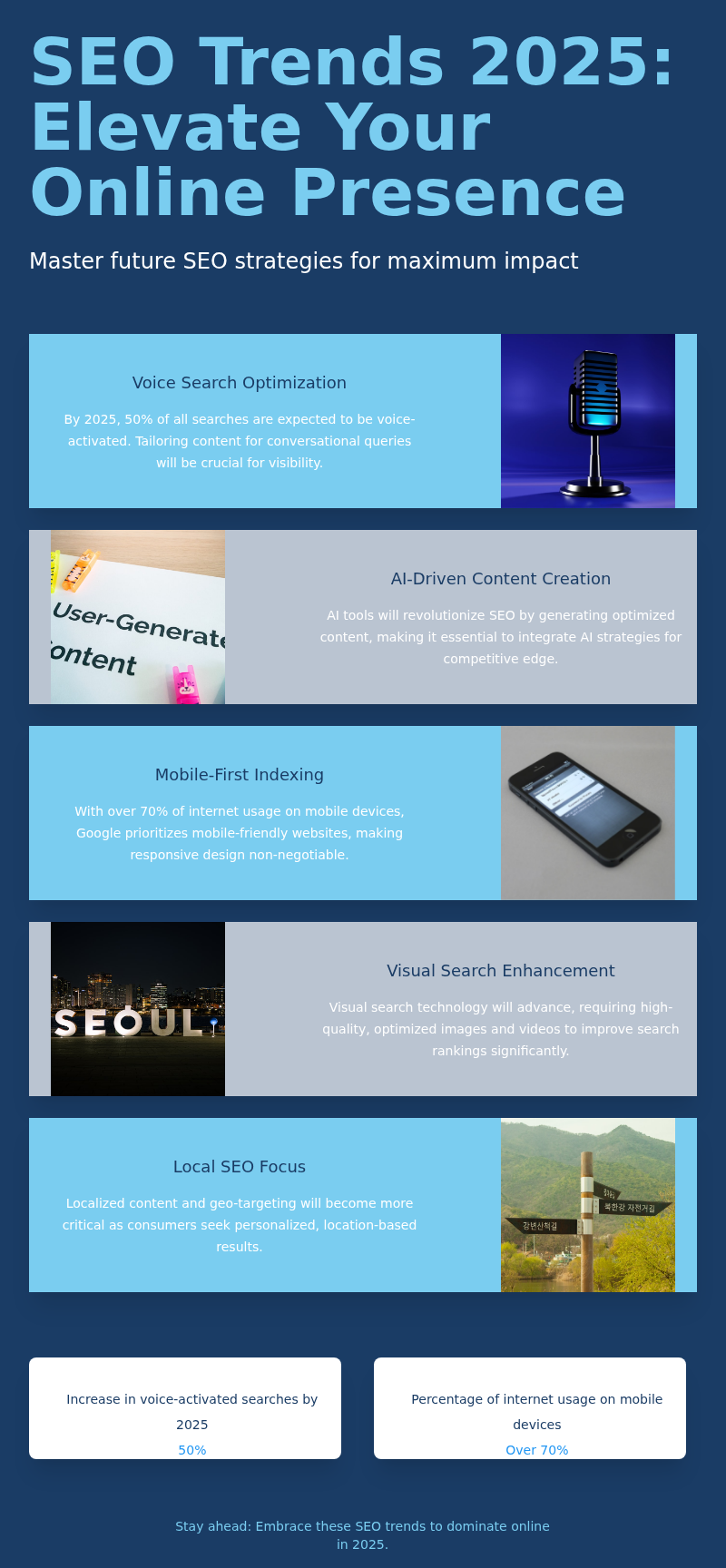 Prompt2Infographic gallery image