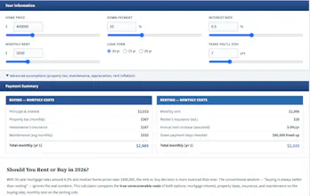 Even & Cost Comparison gallery image