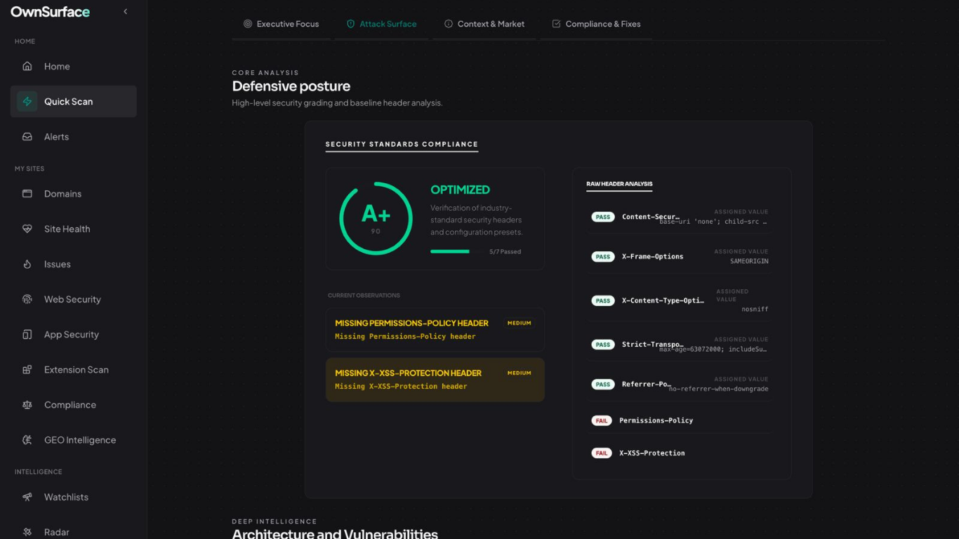 OwnSurface gallery image