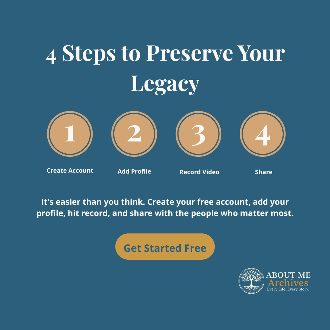 About Me Archives gallery image