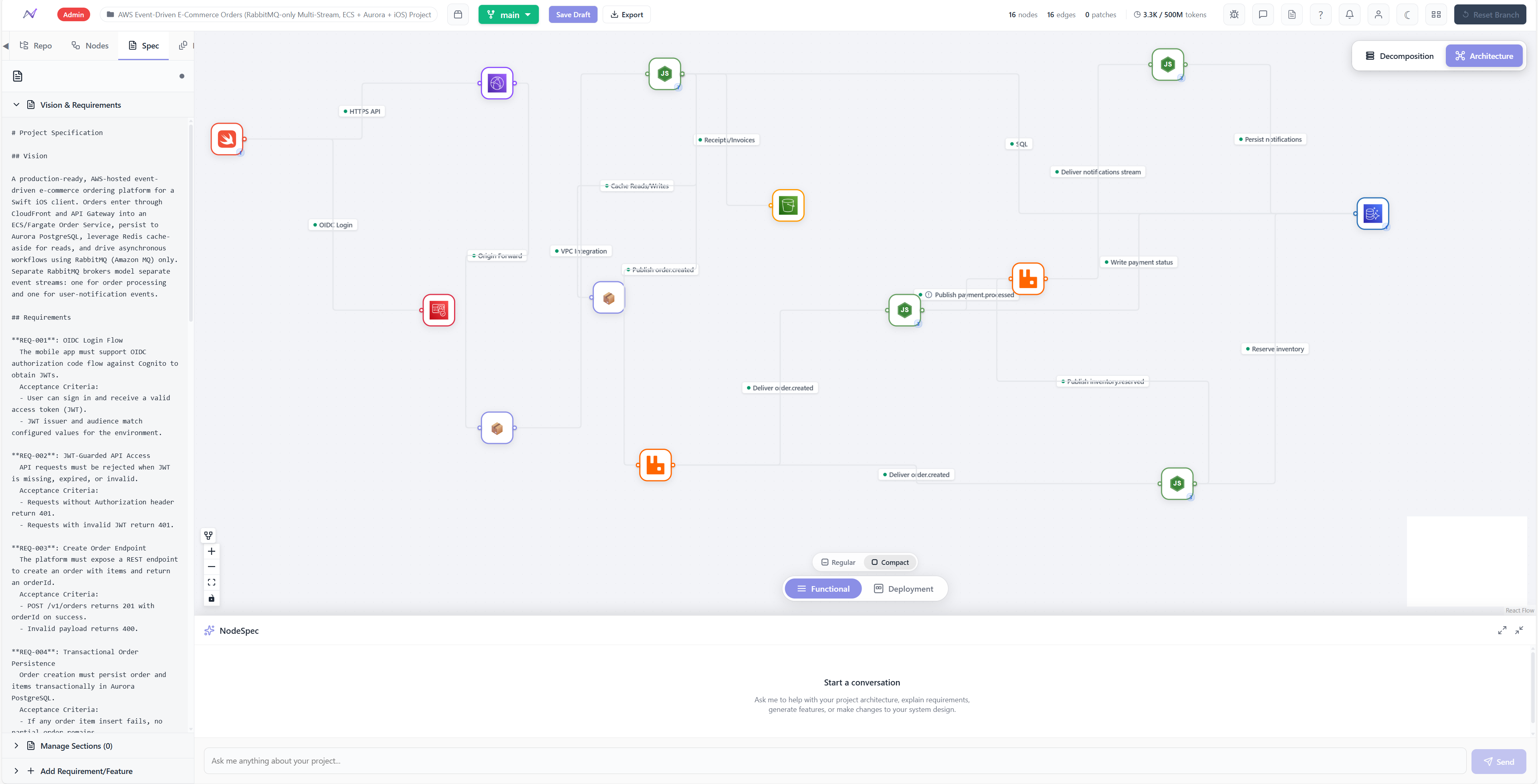 NodeSpec gallery image