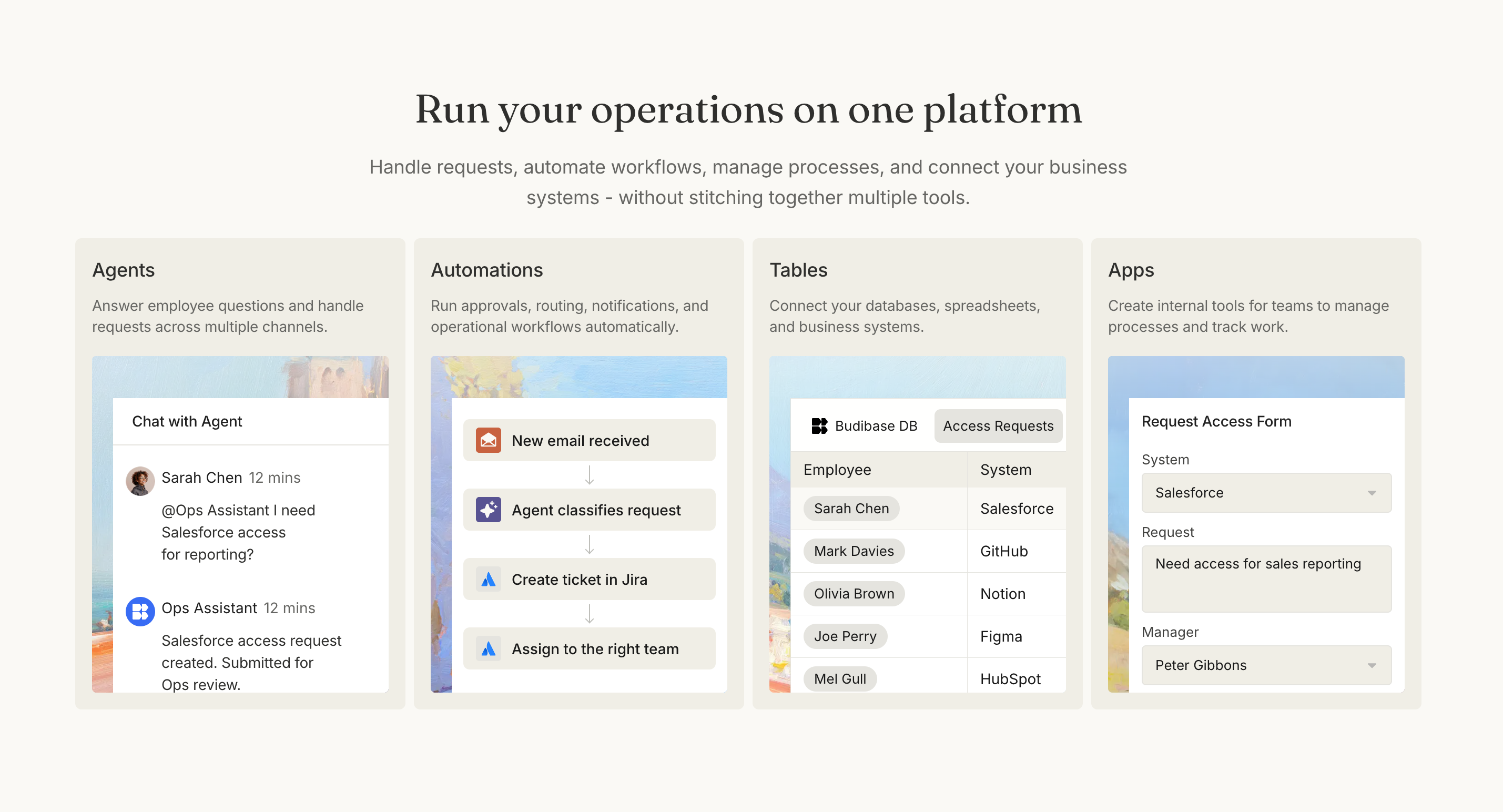 Budibase AI Agents gallery image