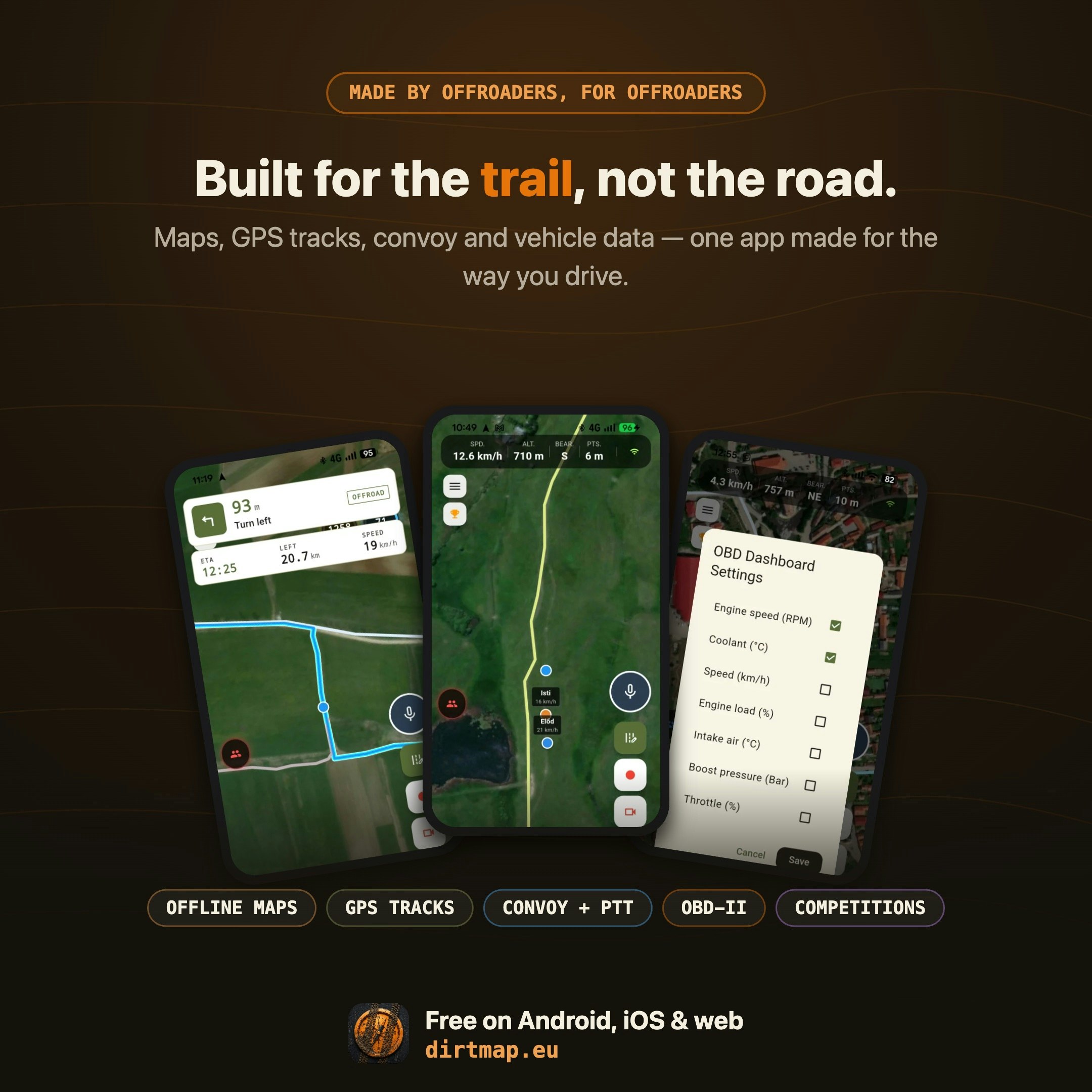 DirtMap gallery image