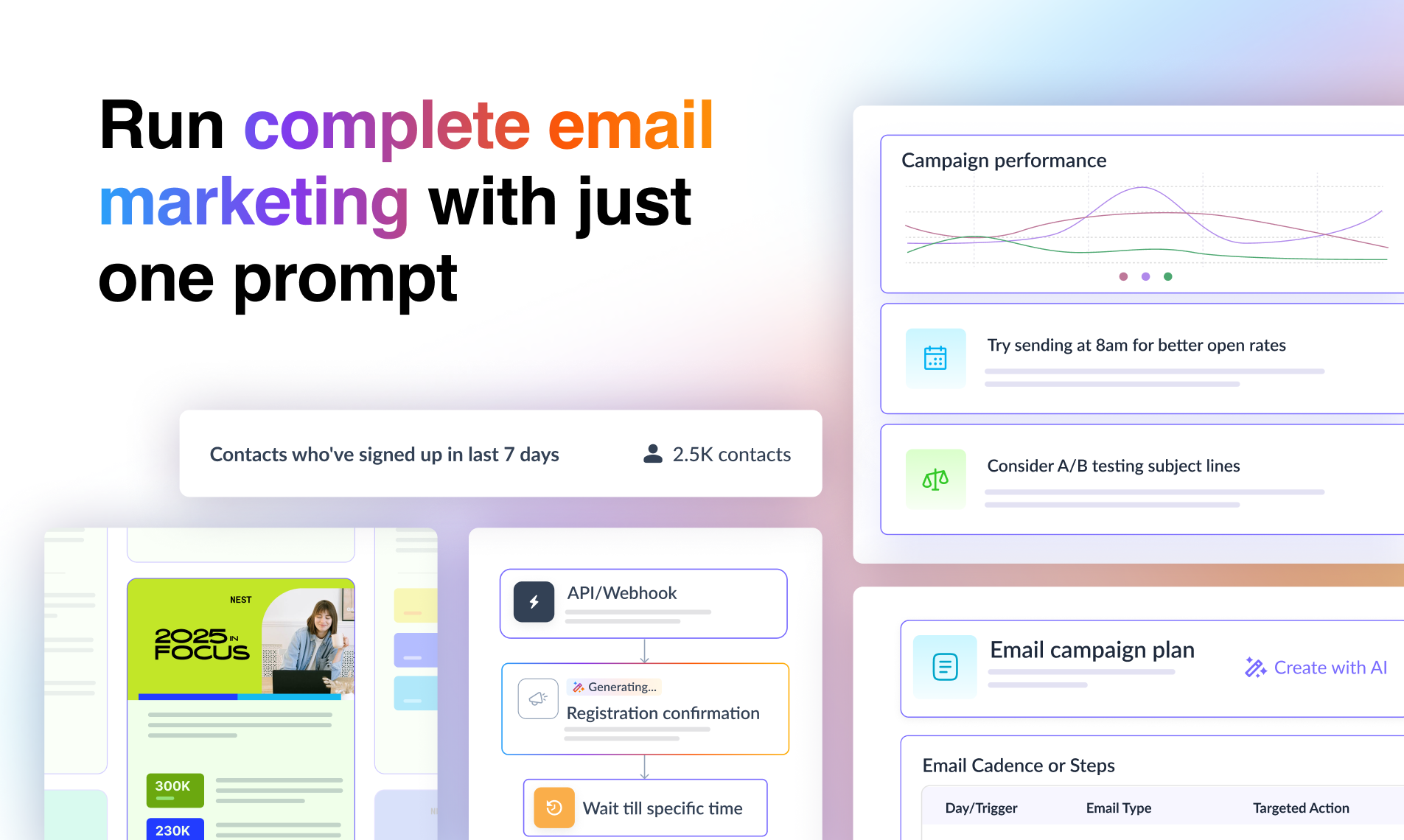 Mailmodo AI gallery image