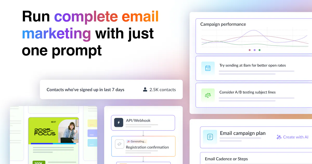 Mailmodo AI