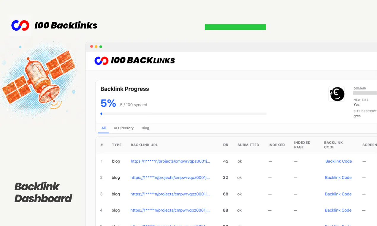 100 Backlinks gallery image