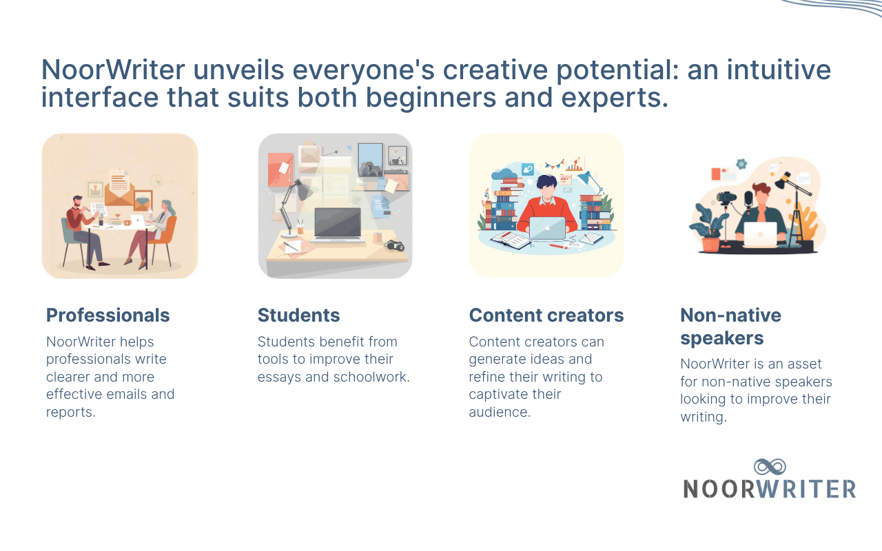 NoorWriter - AI Writing Assistant gallery image