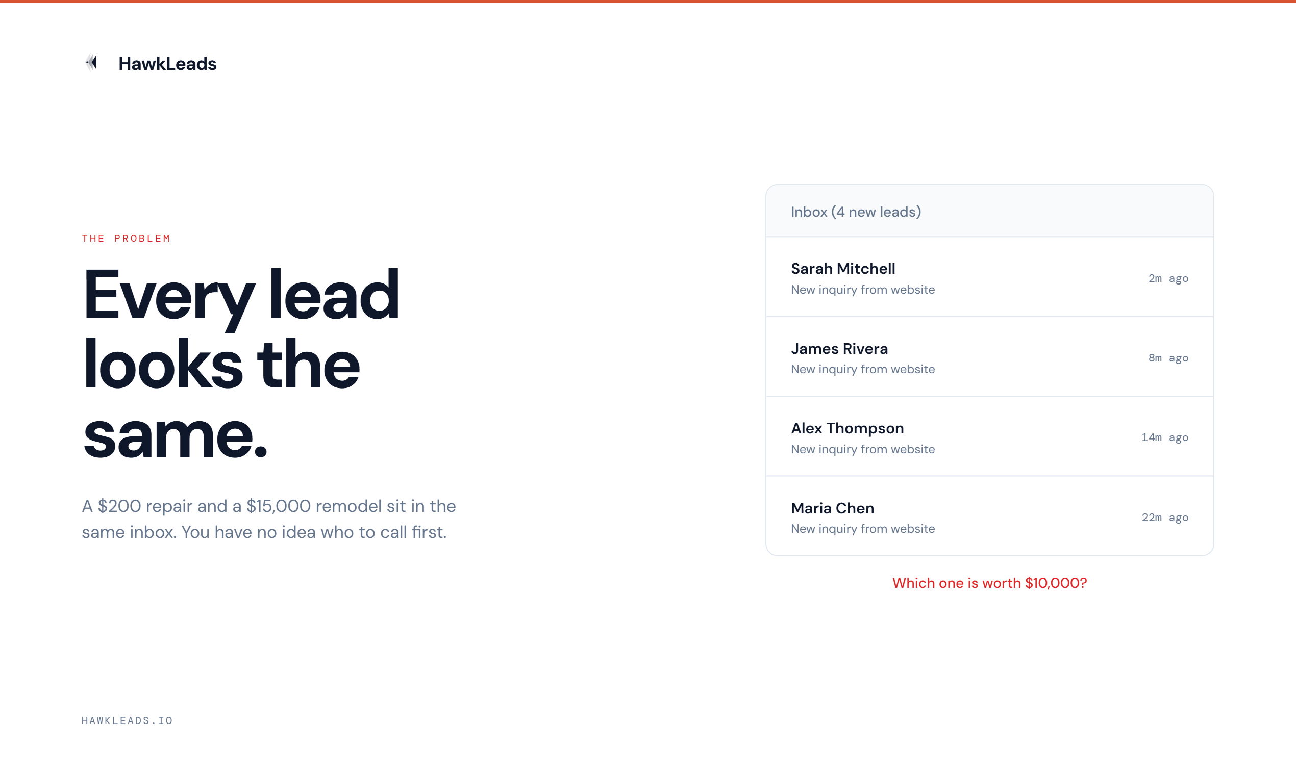 HawkLeads gallery image