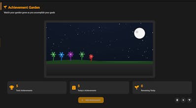 Michiko StudyHub gallery image