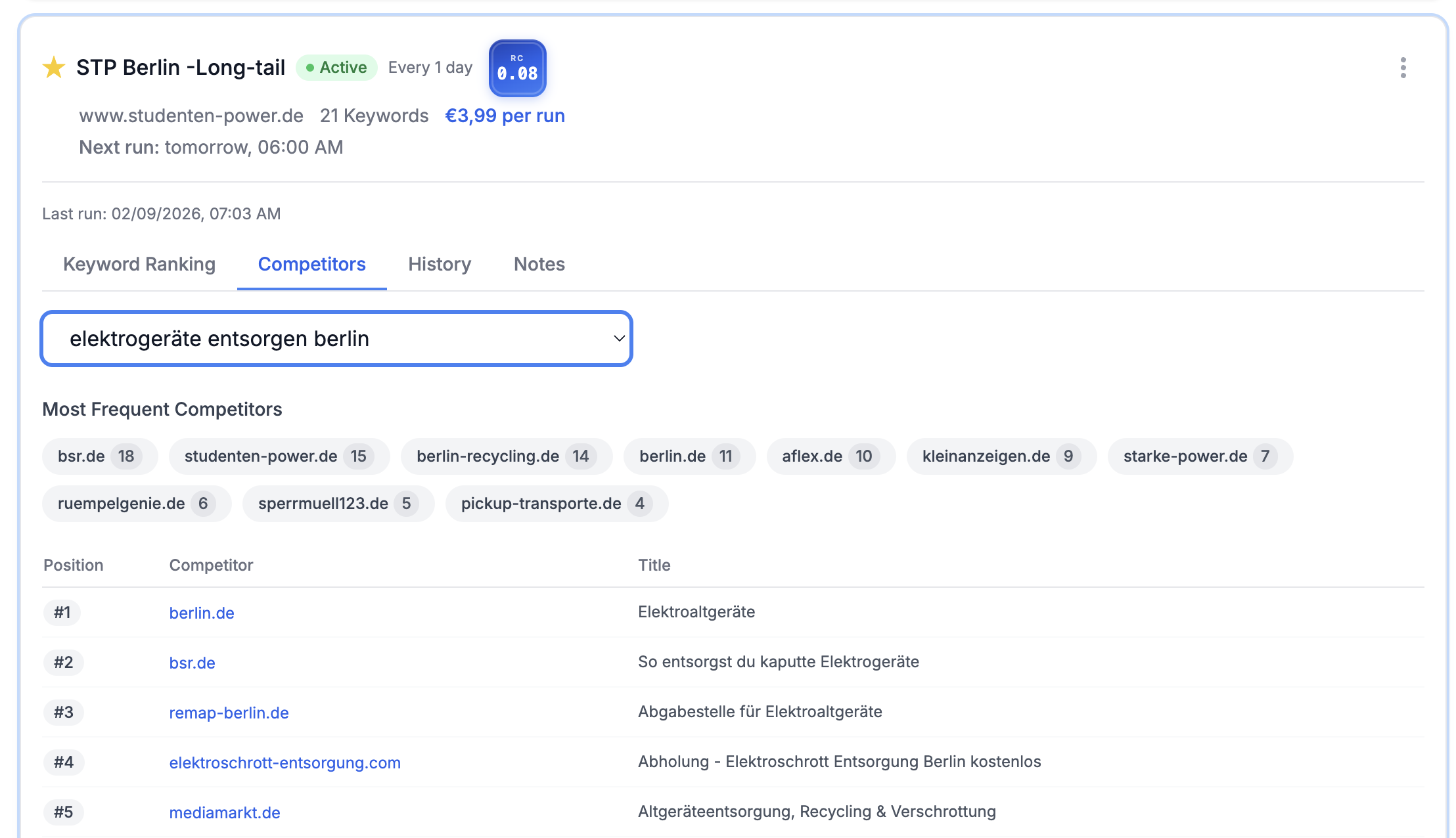 RankCredits - Screenshot 5 showing product features and functionality