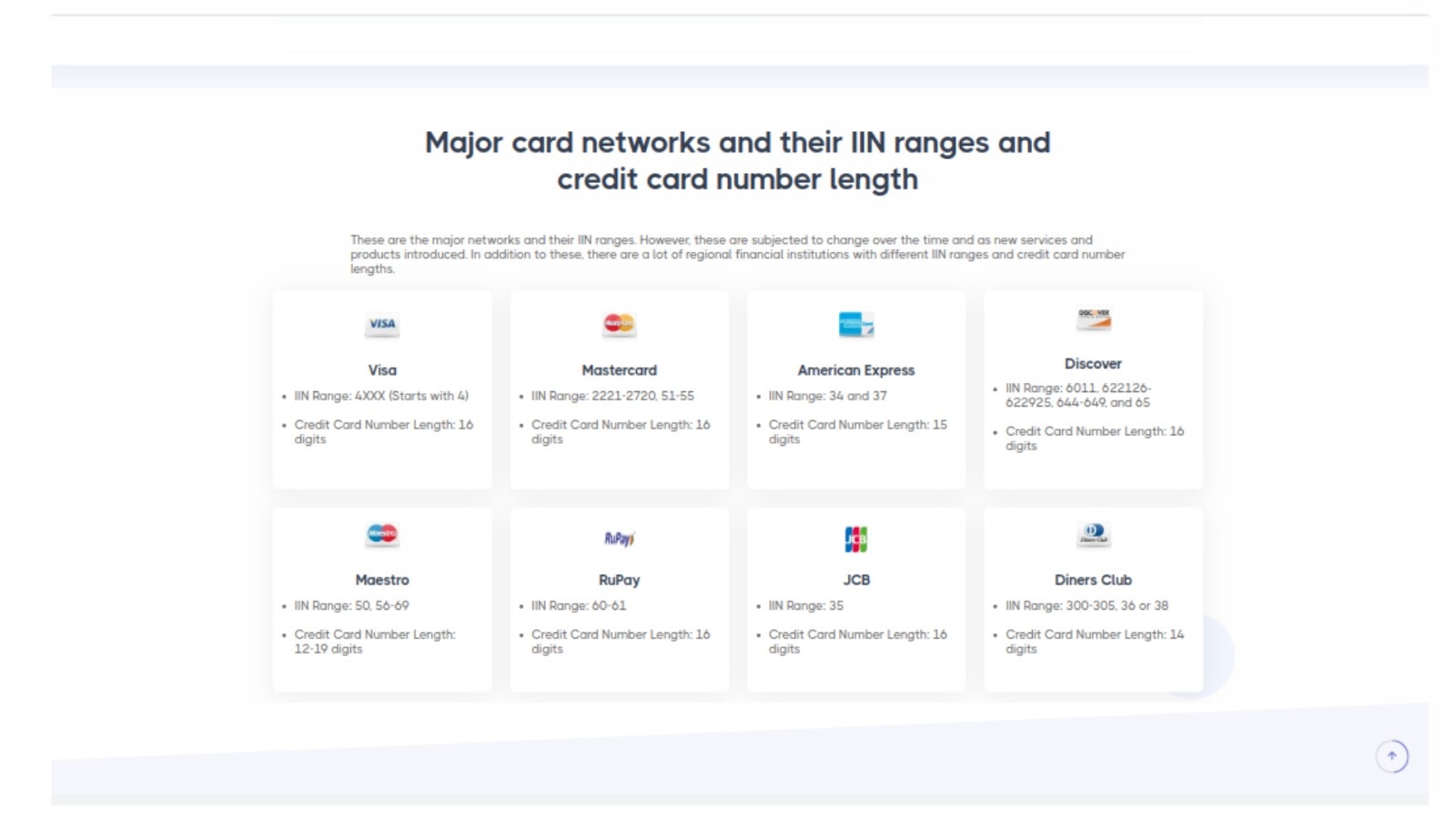 Credit Card Generator gallery image