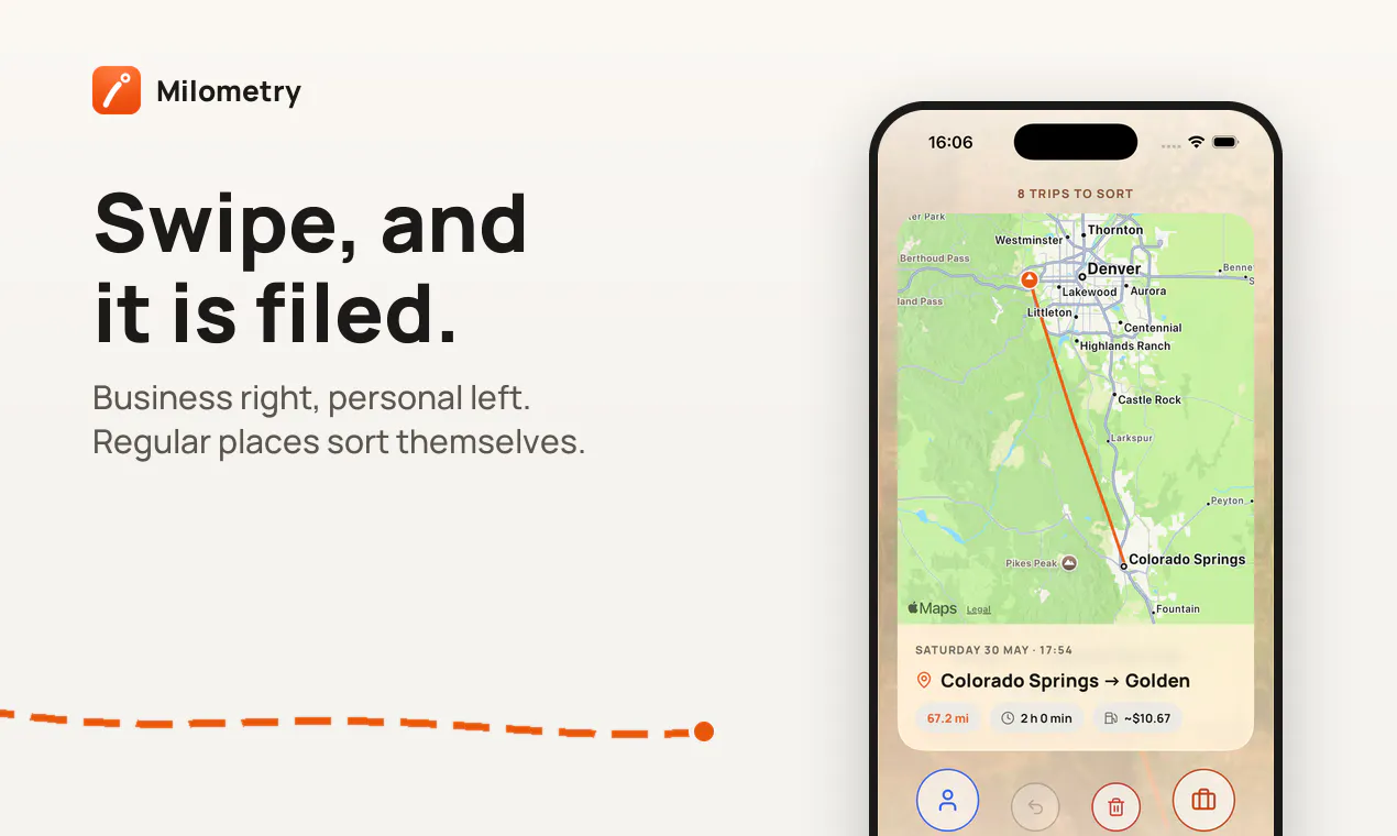 Milometry gallery image