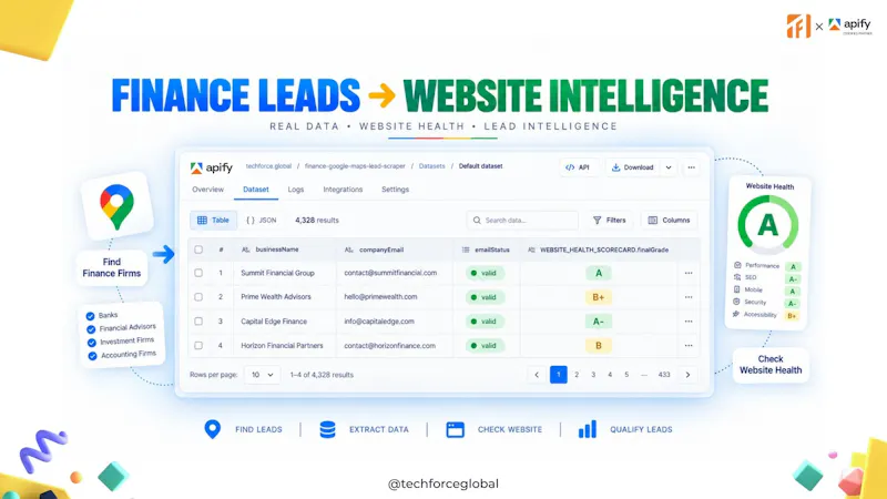 Finance Google Maps Lead Intelligence screenshot 4
