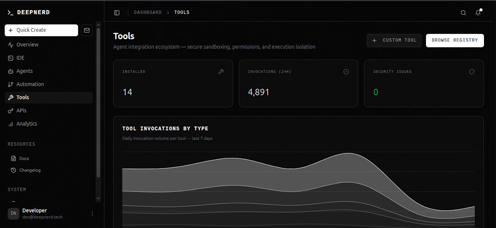 DeepNerd screenshot 10