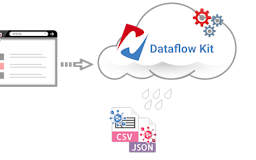 Dataflow Kit media 1