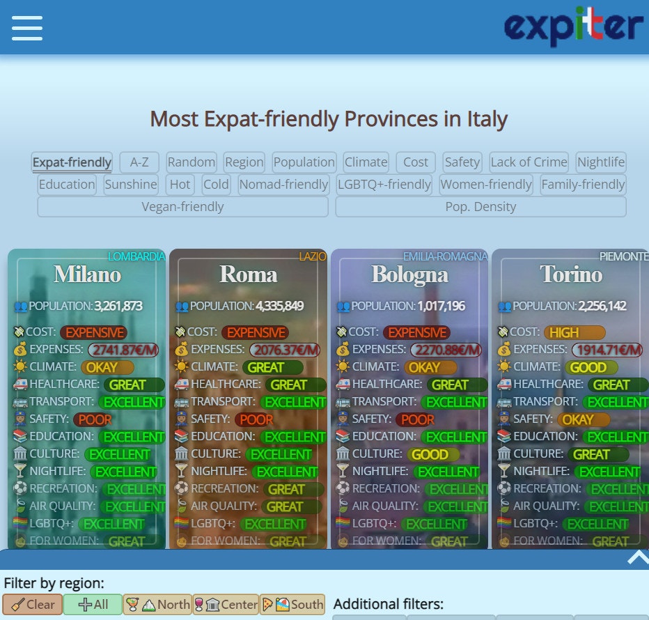 Expositor media 1